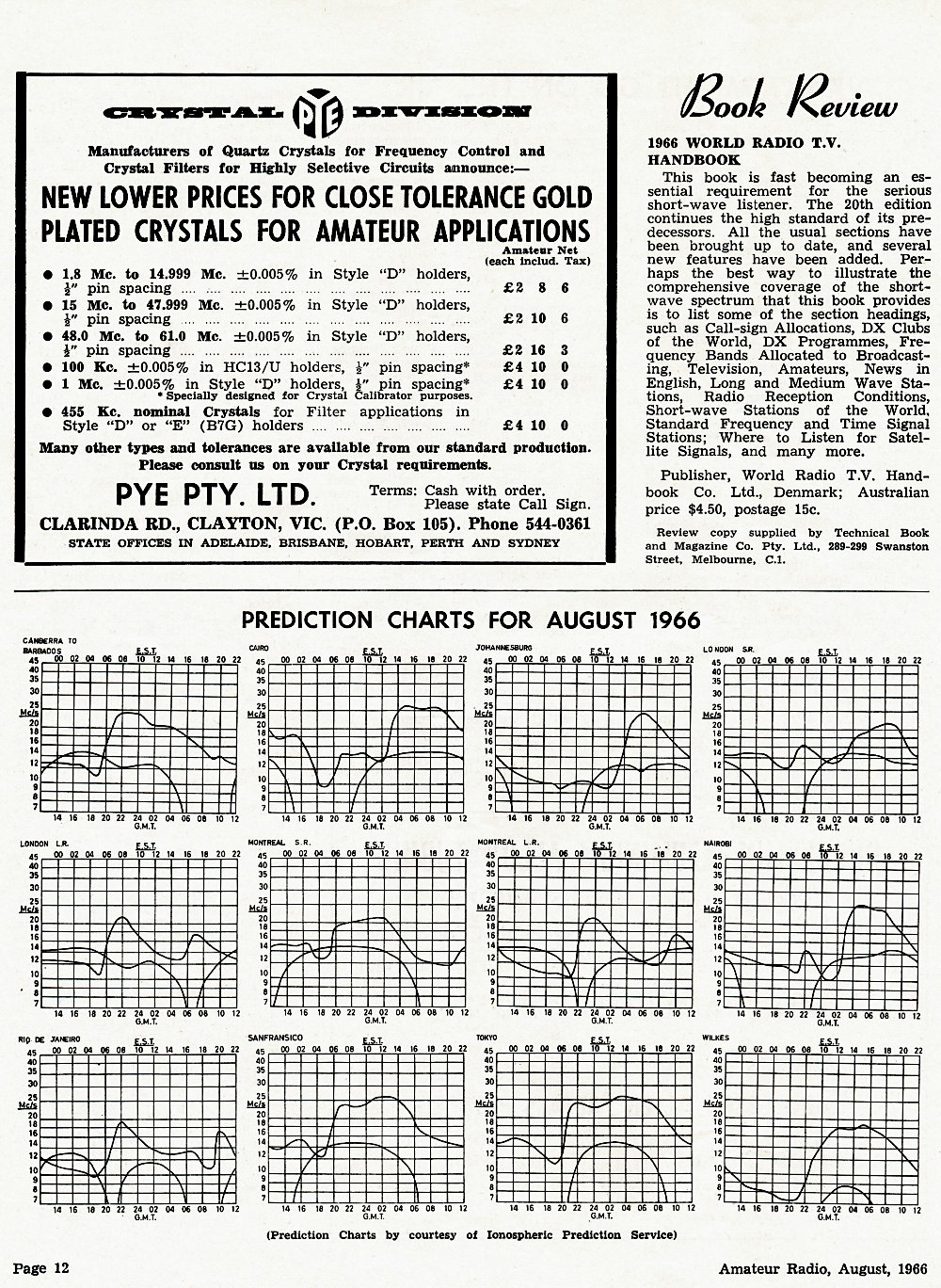 August