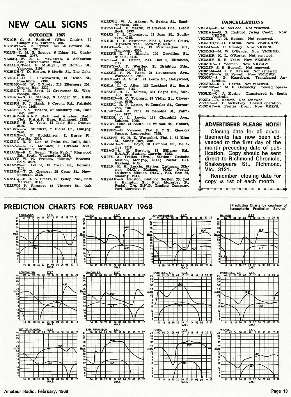 February