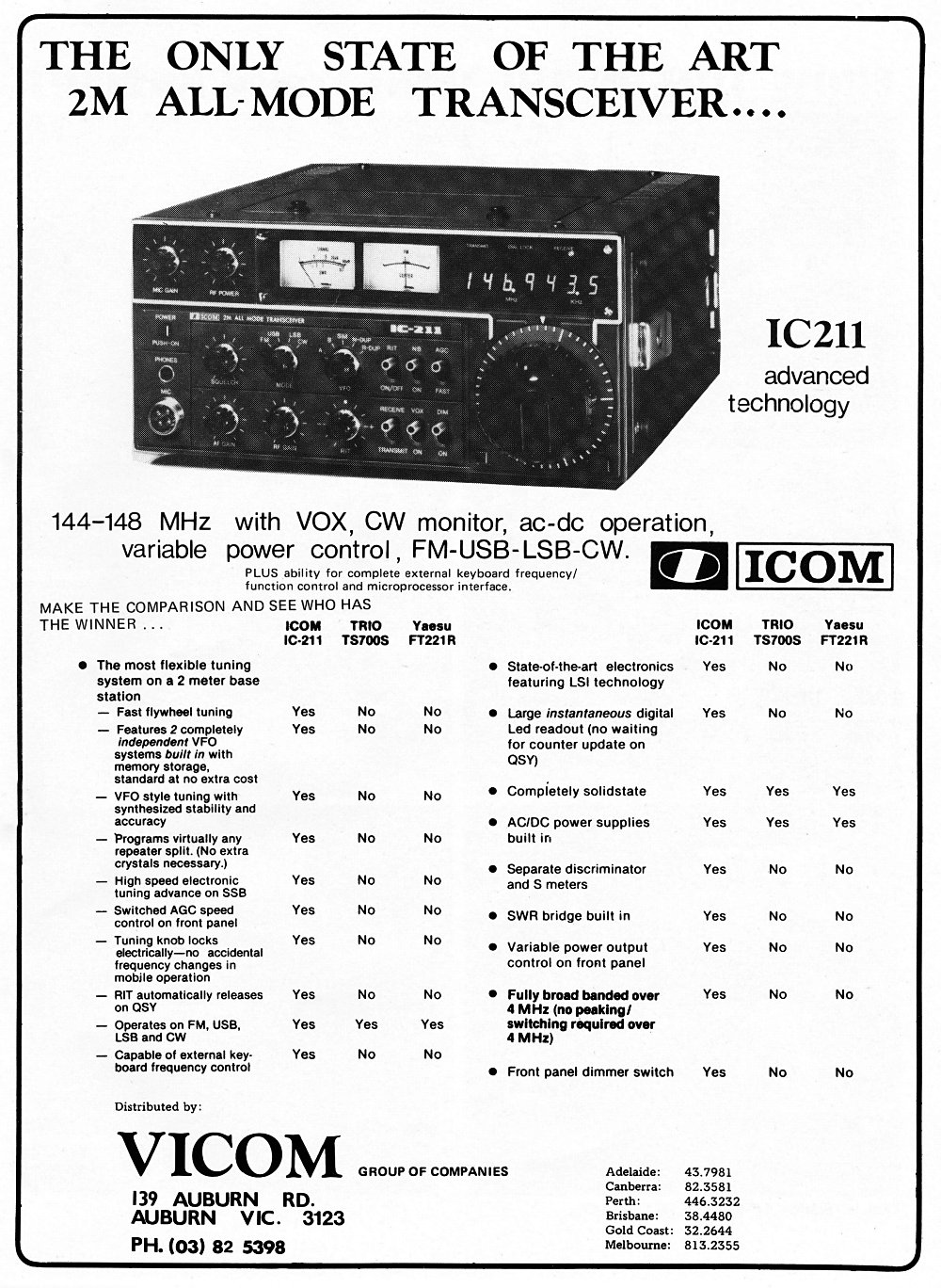 March